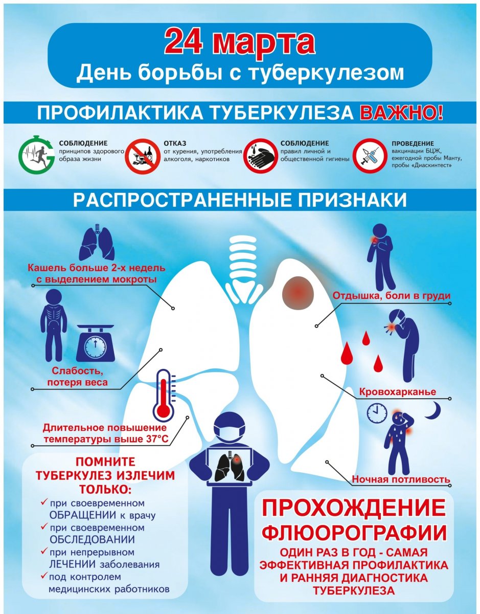 Всемирный день борьбы с туберкулезом :: Новости :: Государственное  автономное учреждение социального обслуживания Свердловской области  «Социально-реабилитационный центр для несовершеннолетних города Асбеста»